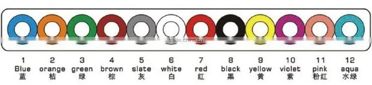 High quality China-made LC OM3 12 core mini-breakout Fiber optic pigtail