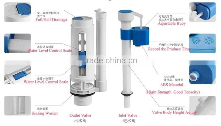 watermark dual flush valve and water tank fill valve