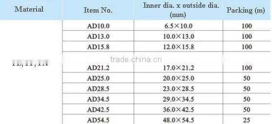 LNE-WS series plastic flexible corrugated pipe