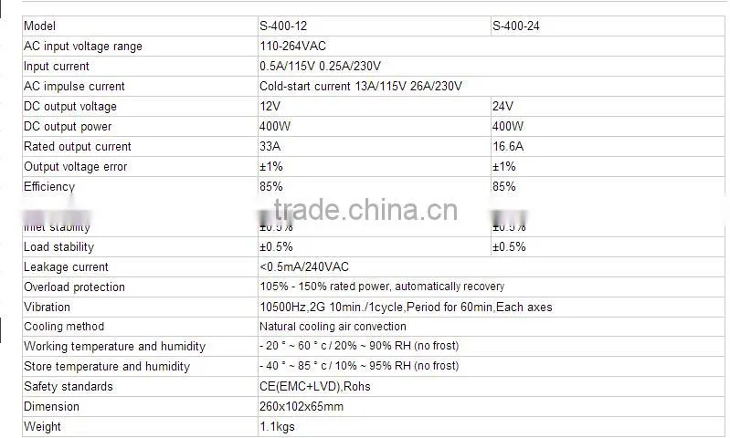 12v 33a 400w dc switching power supply with temperature control fan