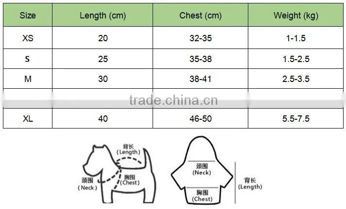 Transparent soft animal waterproog raincoat for dog and cat