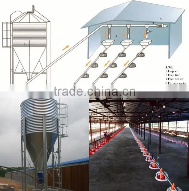 poultry house farm shed ventilation exhaust cooling poultry fan