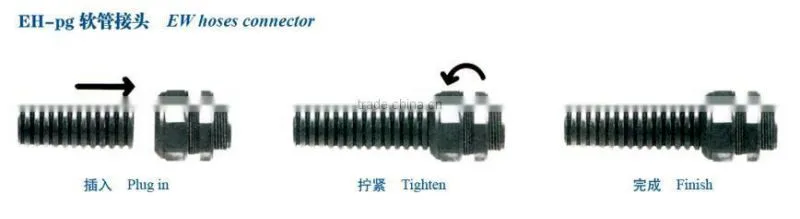 nylon cable hose connector