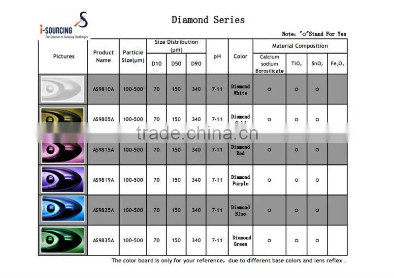 China natural mica non-metallic cosmetic pearl powder