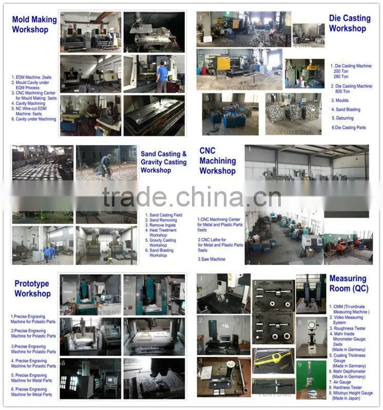 Ningbo Factory Custom Hydraulic Valve Block
