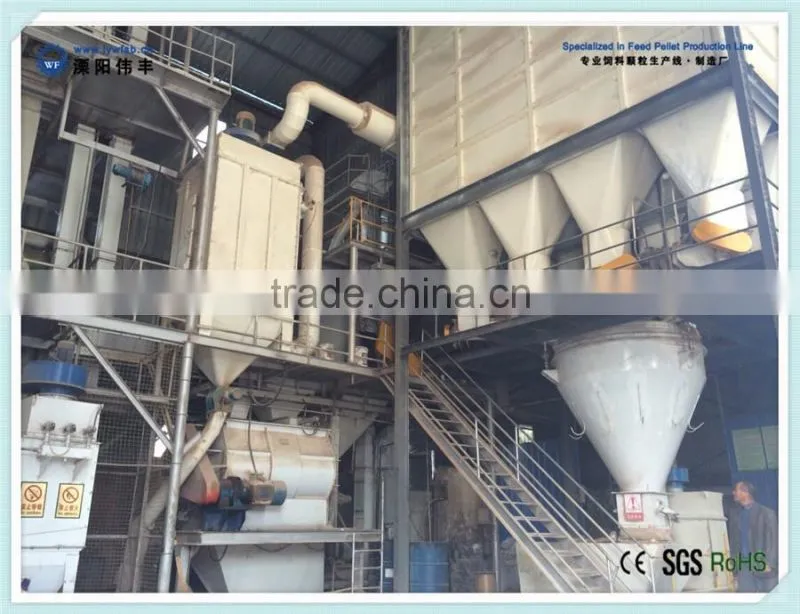 feed pellet mill, feed machinery