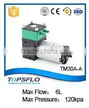computer cirulating pump,PC pump cooling water pump