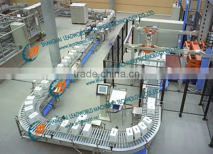 Auto Sorting Distribution System for Post Center,Storehouse & Airport