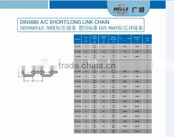 Germany standard Carbon Steel DIN5685A Link Chain