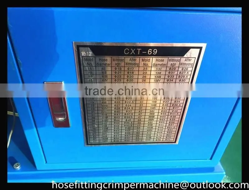 FY68 hose crimping machine/hose crimper machine/ hydraulic tools