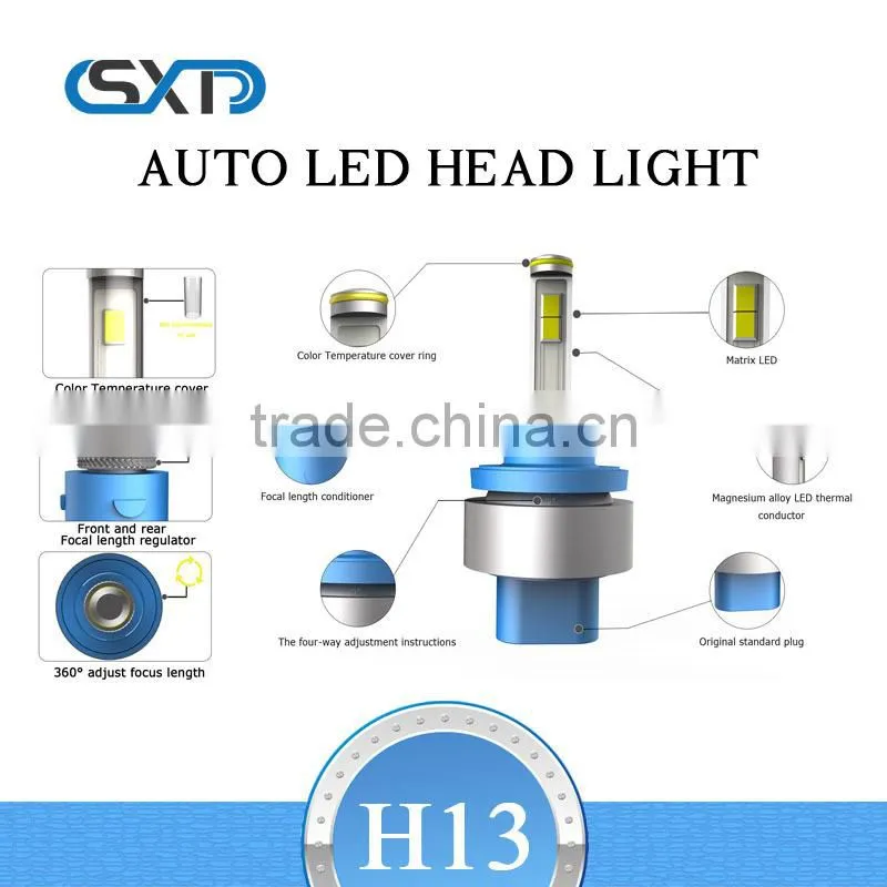 Led and light car led headlamps H13 led the new headlights headlamps led lights modification
