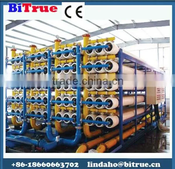 ro water filter