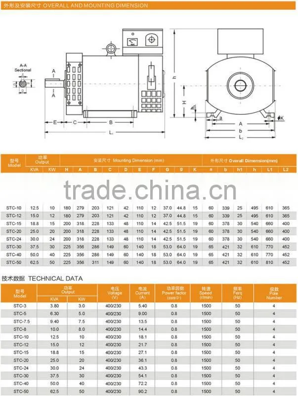 factory price single phase three phase A.C. synchronous ST STC alternator