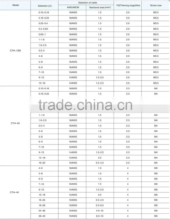 Industrial Control,CTH Thermal Overload Relay-200-630