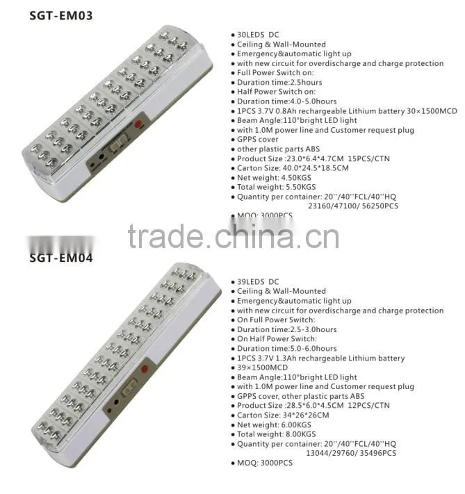emergency led light bulb