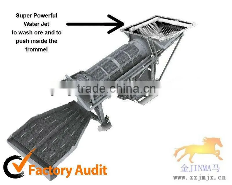 mobile rieve gold sand washing plant with double deck screen mesh