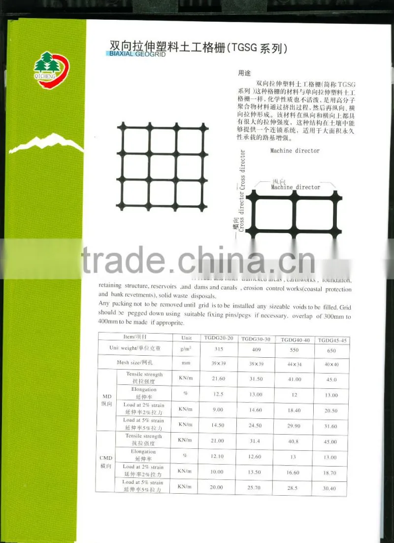 Biaxial geogrids