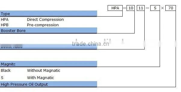 Hot Sale Double Action Hydro Pneumatic Booster; Direct Compression Booster HPA type