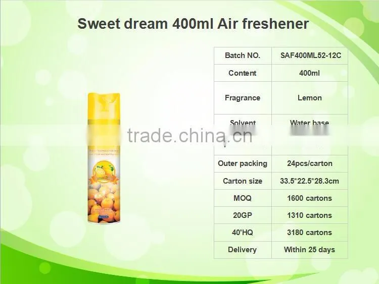 2016 Hot sale in the Africa auto air freshener gel , air freshener sptay