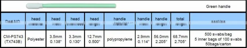 Cleanroom Swab 743 For Semiconductor