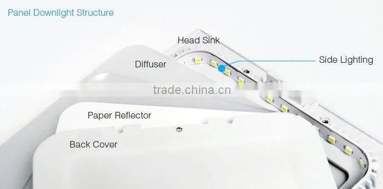 LED panel lighting led suspended ceiling light circular led light