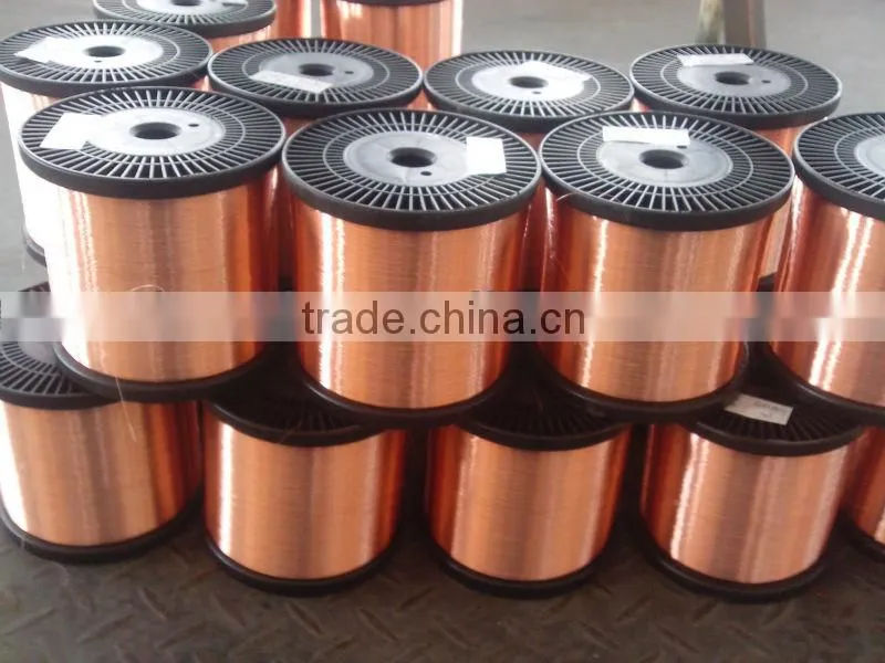 ECCA apply to motors