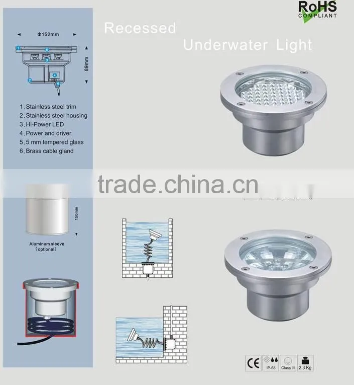 RGB underwater light, DC24V Edison LED 152*89mm IP68 With stents 7*1W LED Underwater Light