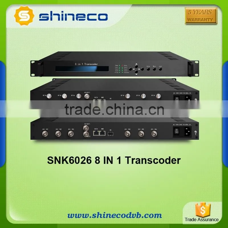 IPTV Encoder Decoder, RTSP/HTTP IP to HDMI+VGA
