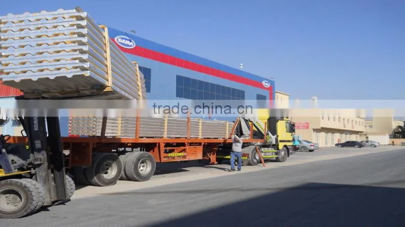 Corrugated Acoustic Profile Sheet Manufacturer - Dubai - DANA