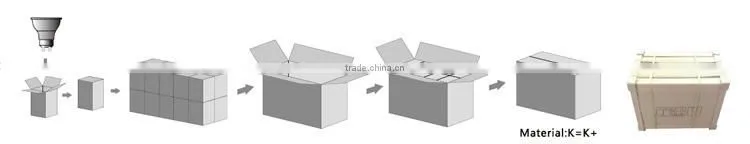 LED spotlight LED Spot Light E27 3W Warm White high power led spotlight