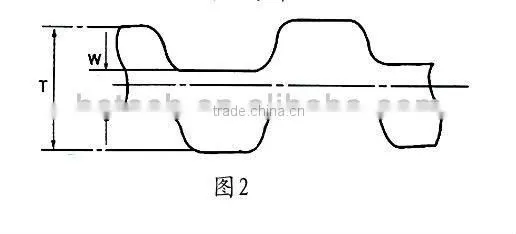 PU Double Teeth Timing Belt - Interval teeth/DB