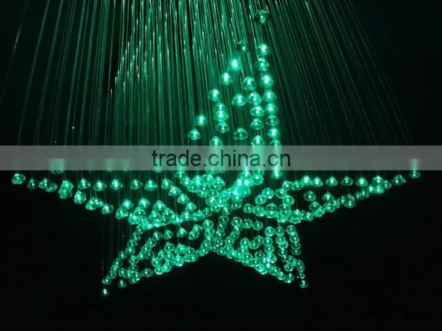 Be applied for fiber optic lighting super fiber optic light engine