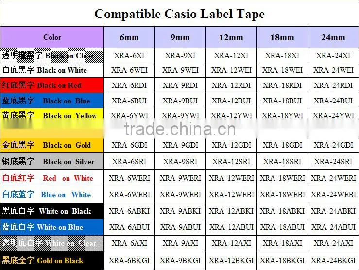 XRA-12WE1 black on white 12mm tape cartridge for compatible casio label printer tape label ribbon