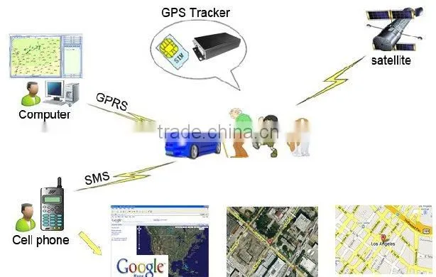 Smallest Real-Time An-pull GPS Car Vehicle Tracker /Truck Tracking Device