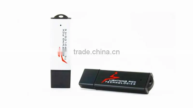 China Manufacturer 512MB-256GB new products get free samples Real Full Capacity
