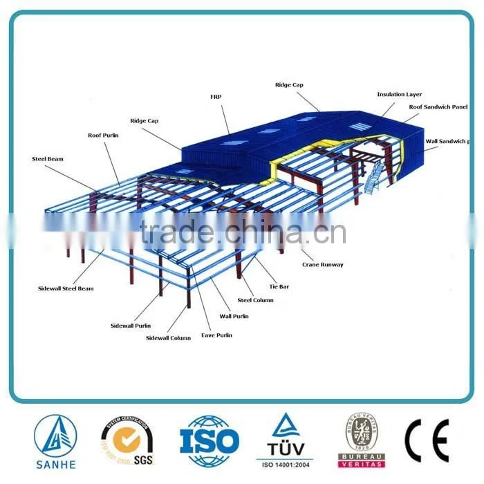 2016 Customized pre-engineered metal buildings