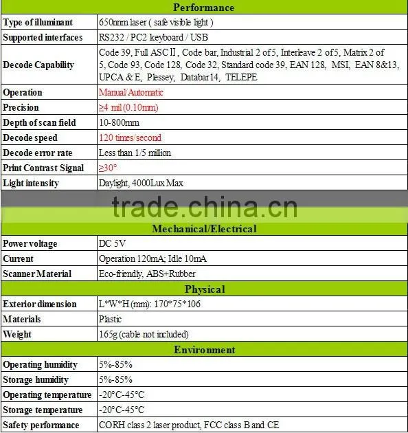 NT-2019single-line laser barcode scanner inventory scanner barcode