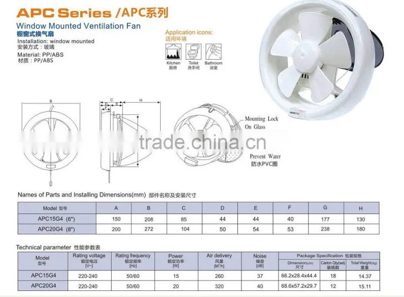 Toilet Window Mounted/Install Exhaust Round Fan with PVC ring to prevent water,with CB CE certificate