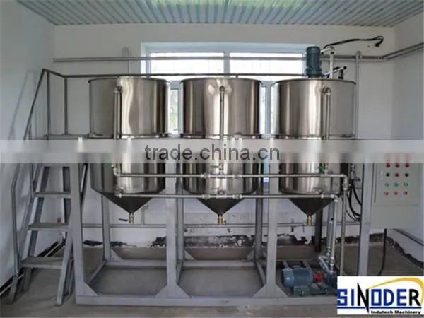carbon black tyre pyrolysis Tire,plastic, rubber pyrolysis oil distillation plant