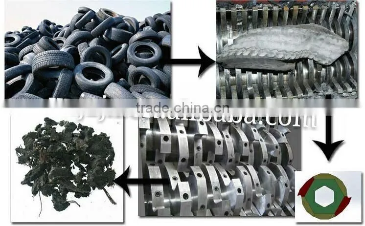 Plant pyrolysis waste tire for oil with popular in many places