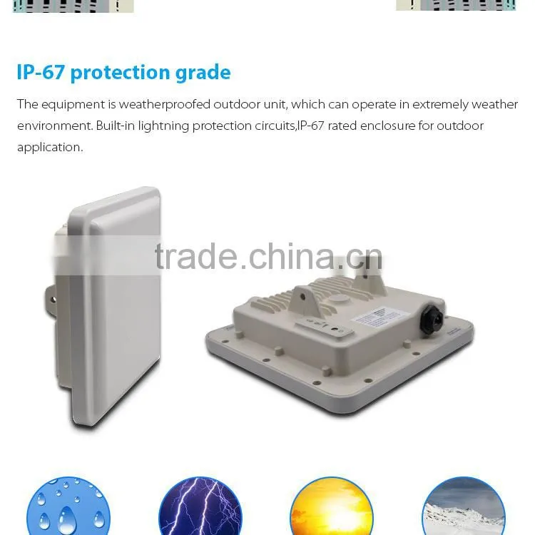 5.8ghz and 2.4ghz 2x2MIMO high-performance wifi outdoor wireless access point dual band
