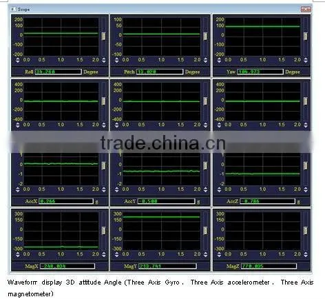 Wholesales & Retails AHRS for car navigation, human body capture,remote control helicopter,Truck mounted satellite
