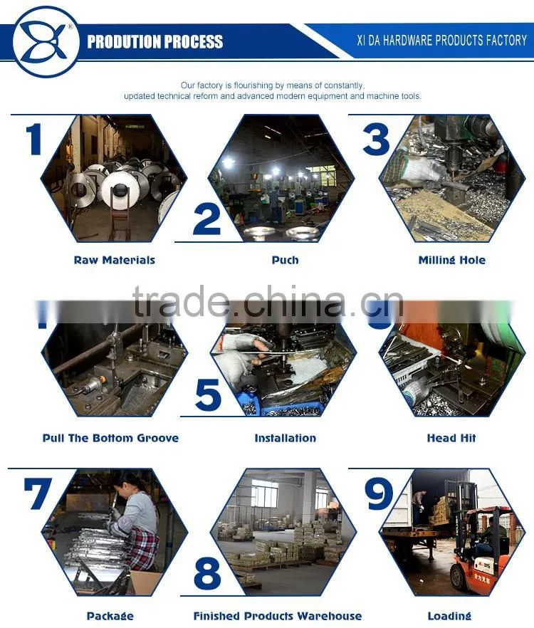 Stainless steel top hung friction stay,friction casement stay cabinet