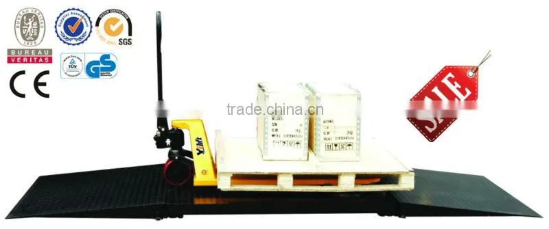 Low profile floor scale