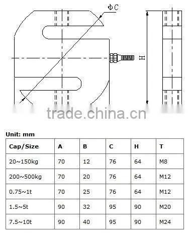 Load Cell Special For Crane Scale -PSA Load Cell