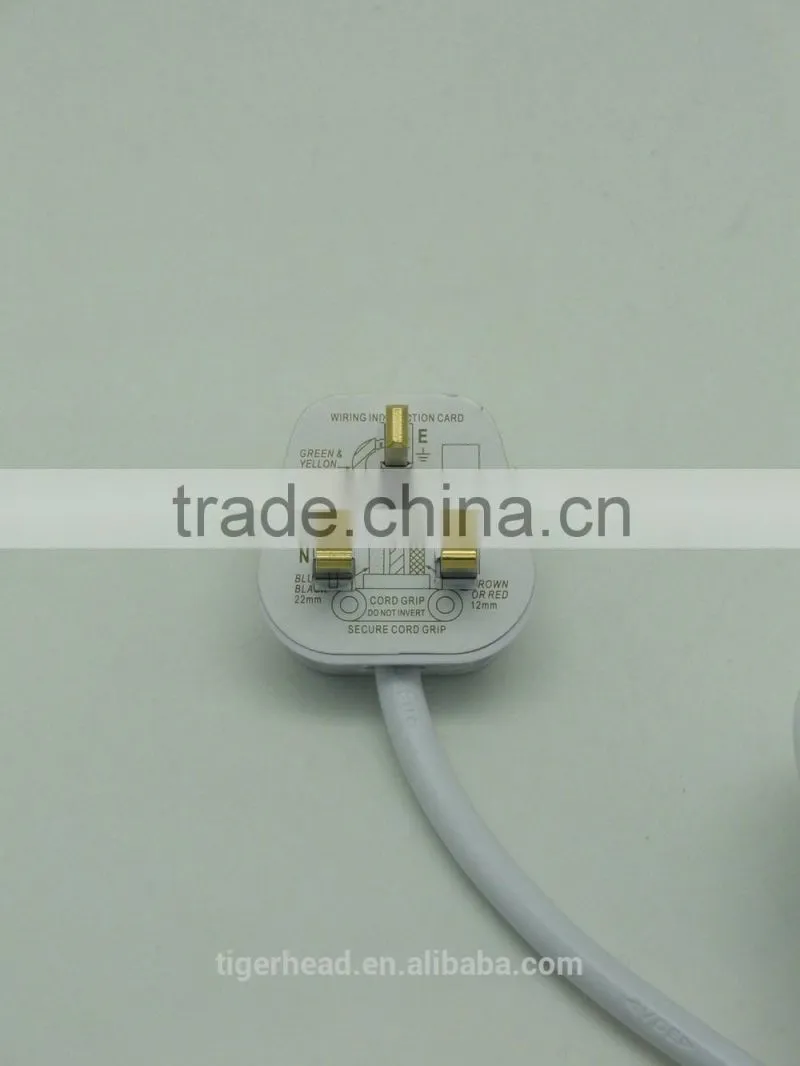 Hot sale in Africa market Sockets