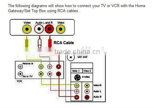 High quality 6RCA male to male Cable(av input output cable)