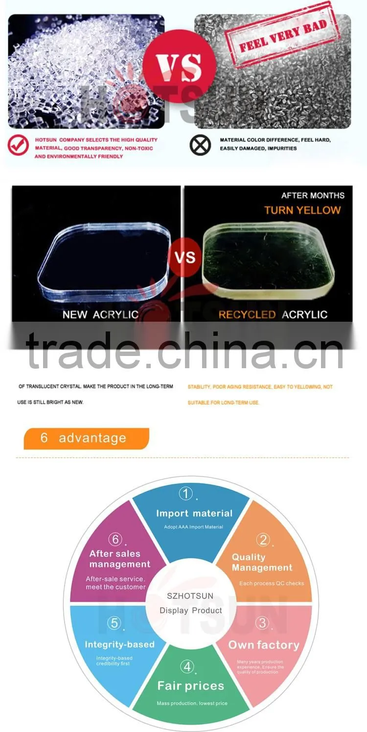 2016 acrylic wholesale photo frame high quality acrylic magnetic photo frame