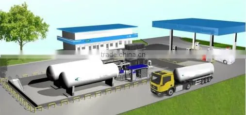 ASME Standard Gasoline Cylinder Filling Station