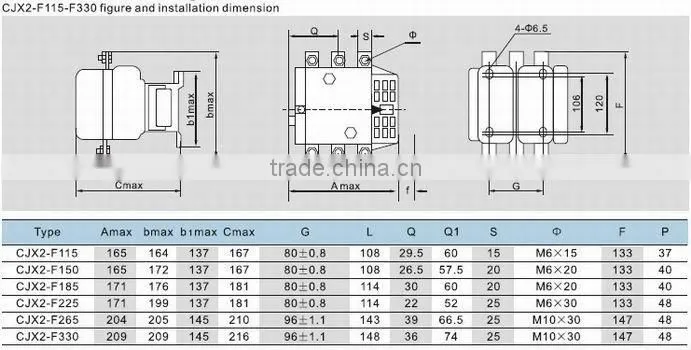Bigm brand CJX2-F LC1-F AC Contactor
